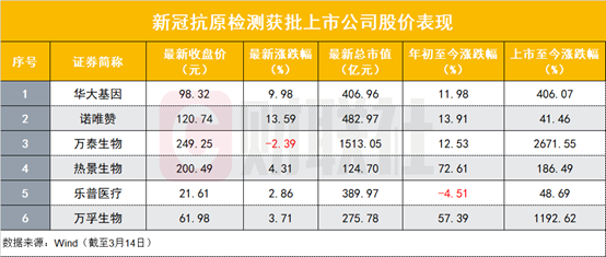 新澳门六开奖号码记录33期,广泛的关注解释落实热议_X73.142