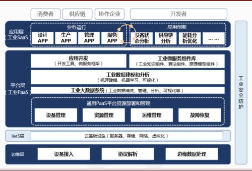 新澳资料免费最新,时代说明解析_基础版30.619