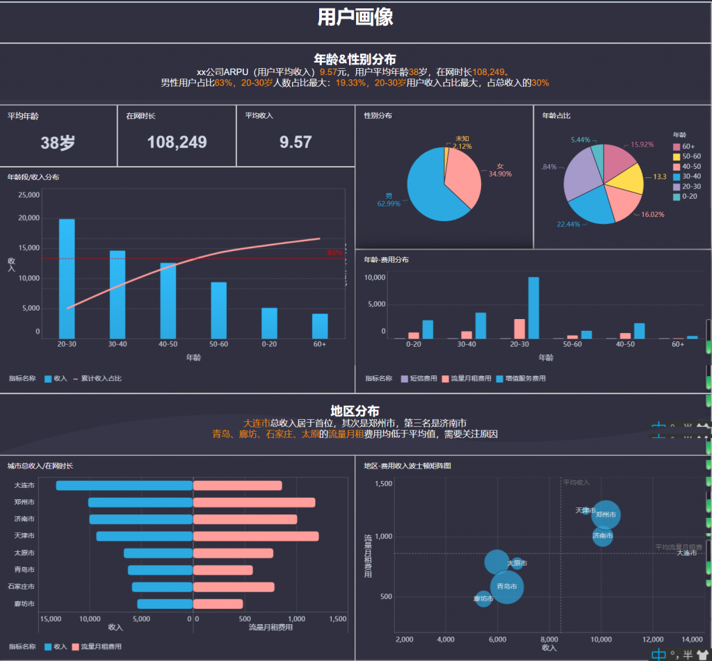 新澳今晚上9点30开奖结果,实地数据评估策略_UHD59.469