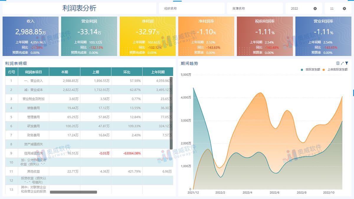 つ低调°╭为你狂乱⌒ 第2页