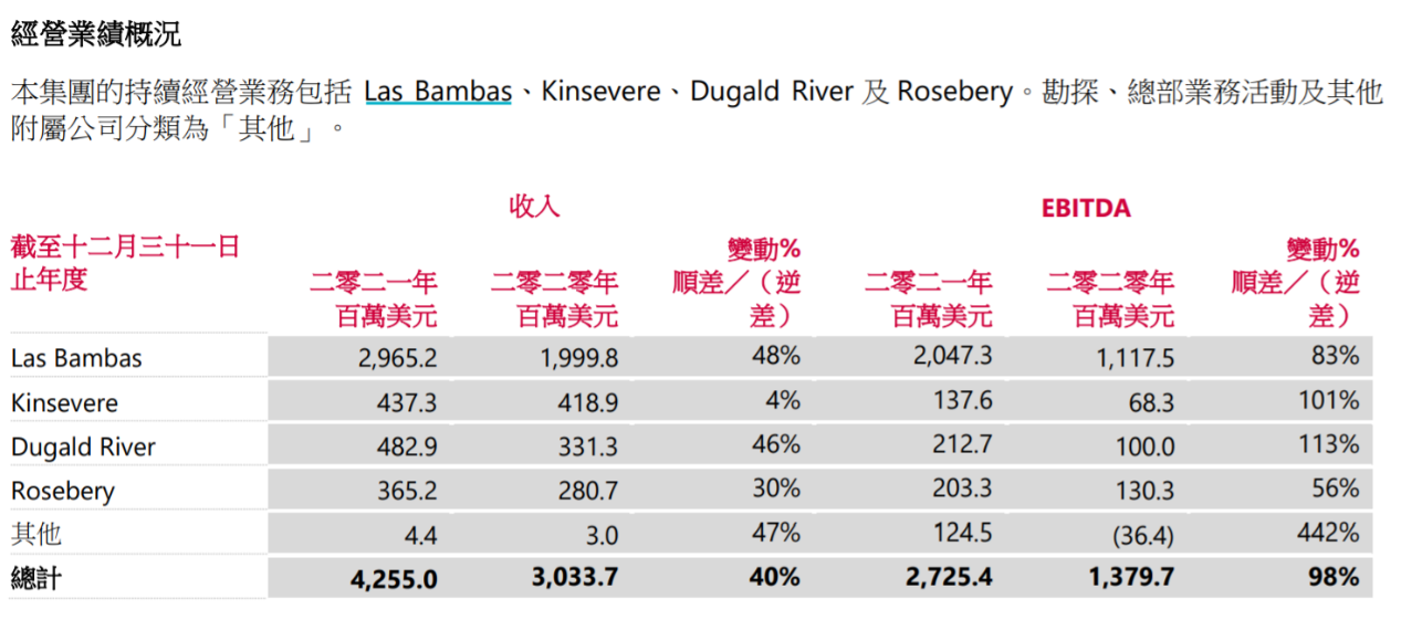 新澳门六开奖结果资料,迅速解答问题_进阶版96.104