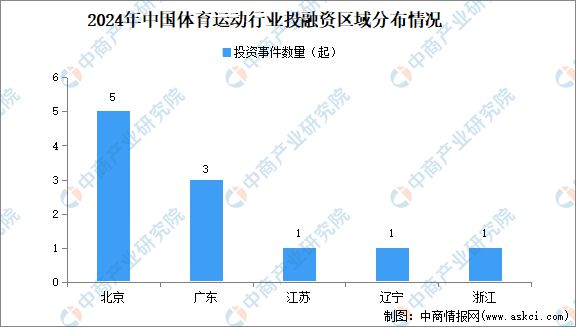 丶宠╰坏 第2页