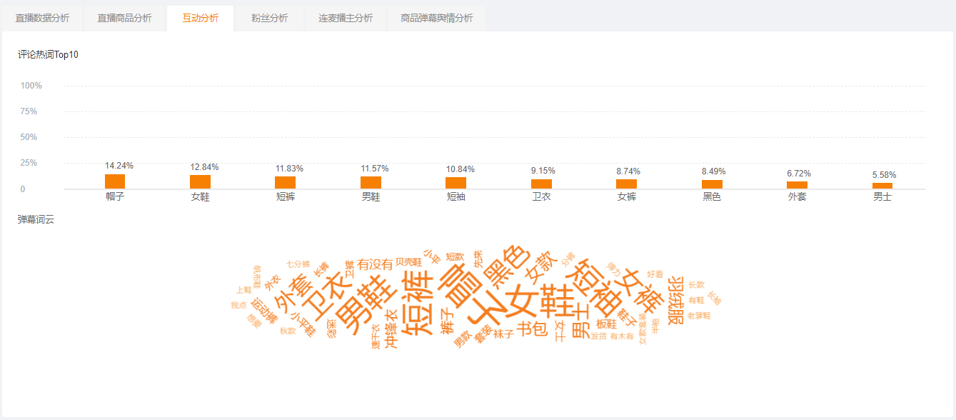 三肖必中三期必出资料,深层策略执行数据_T82.664