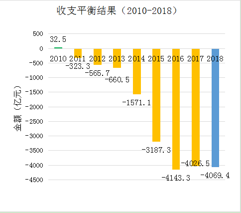 777777788888888最快开奖,统计分析解释定义_专业款36.603