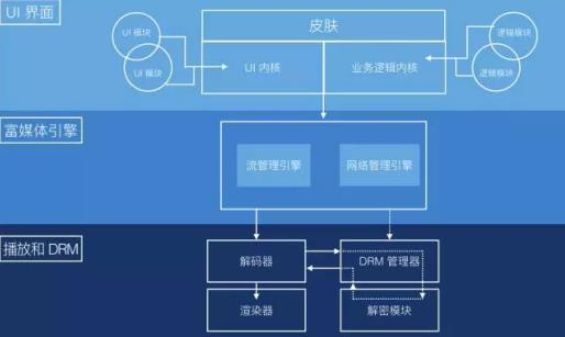 新澳门开奖现场+开奖结果直播,实证解析说明_HarmonyOS96.606