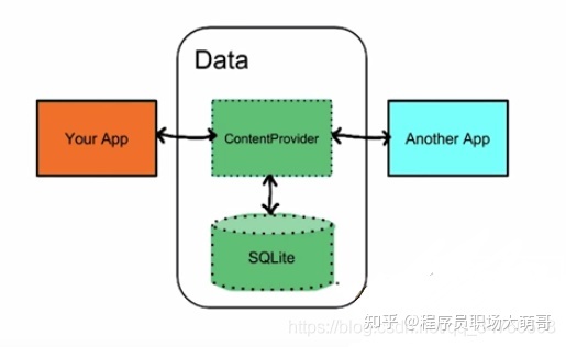 新澳资料免费,持久性方案设计_入门版77.274