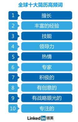 新澳精准资料免费提供221期,快捷解决方案问题_潮流版85.395