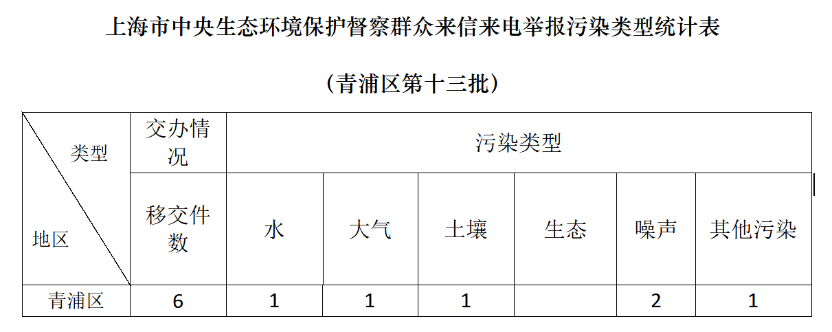 2024澳门资料大全免费,实地设计评估数据_WP版22.86