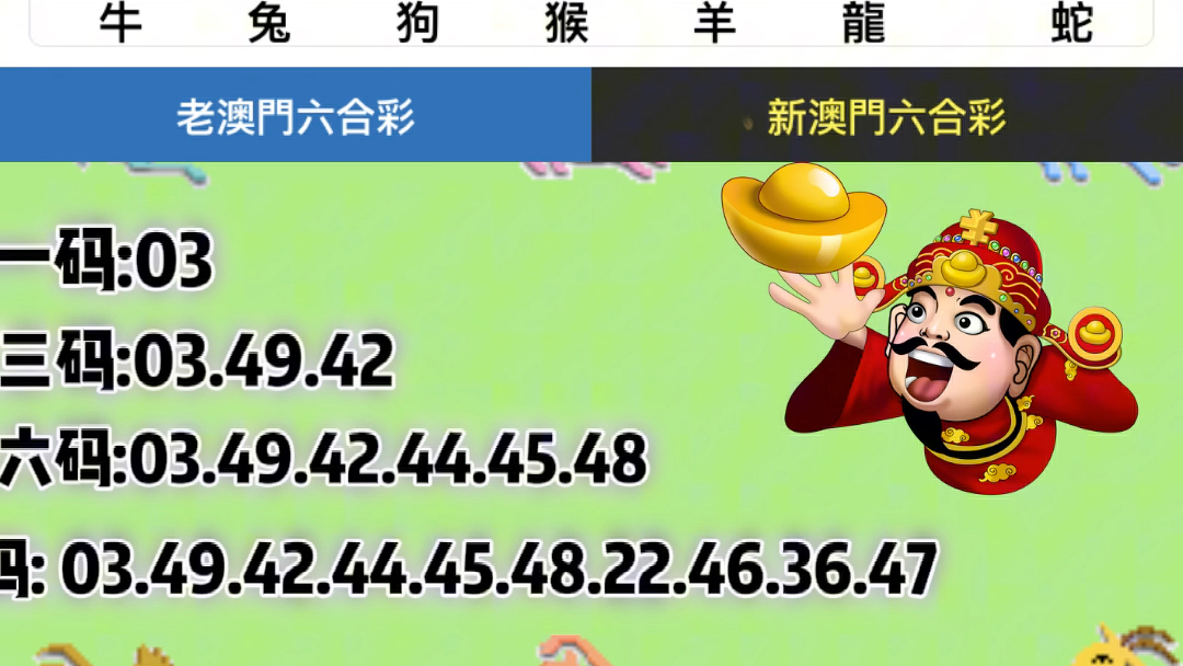 新澳门六开奖结果今天,数据分析解释定义_精英版91.435