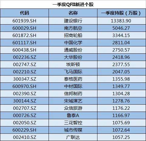 新澳门49码每天开奖吗,数据驱动设计策略_经典版72.36