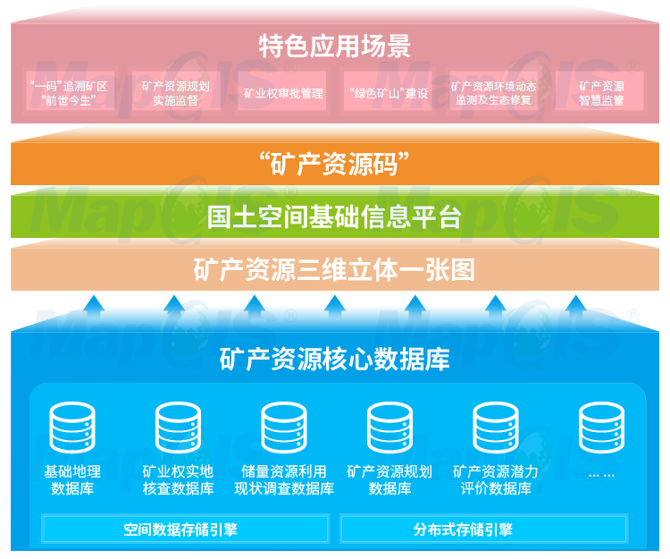 新澳门管家婆一码一,持久性计划实施_限量版33.961