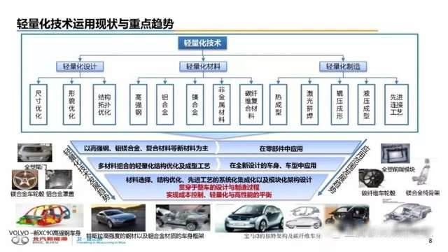 新奥门特免费资料大全7456,全面设计执行数据_工具版46.369