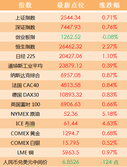 新澳门49码每天开奖吗,前沿说明解析_精装版33.466