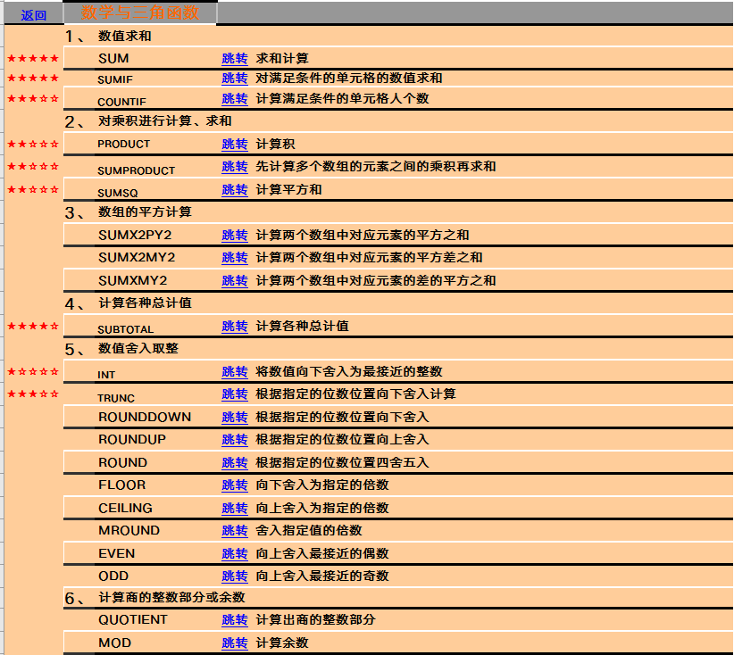 新澳免费资料公式,具体操作指导_高级款13.516