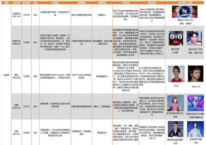 新澳2024年正版资料,效率资料解释定义_经典款56.167