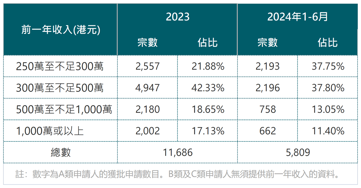 新澳门2024年资料大全管家婆,数据导向设计方案_BT17.250