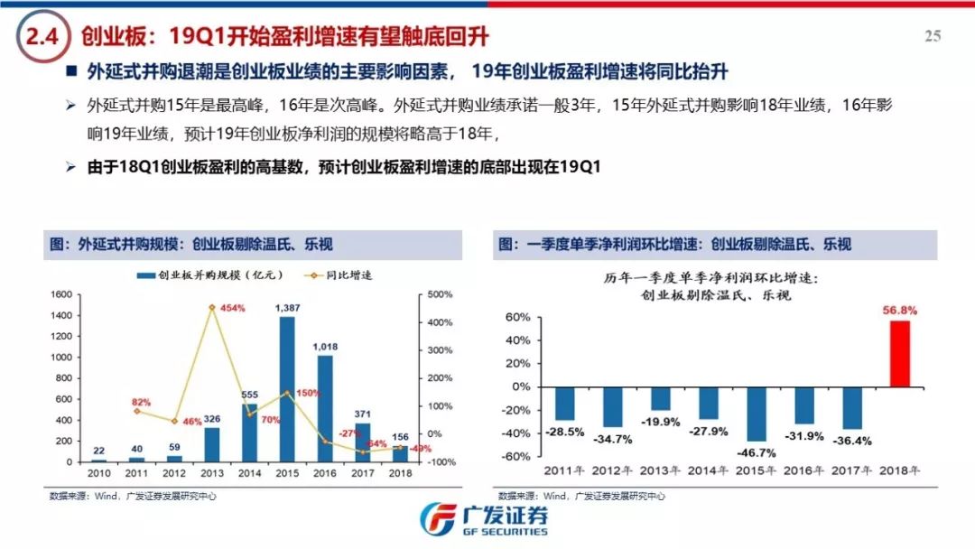 广东八二站免费提供资料,资源整合策略_静态版57.31