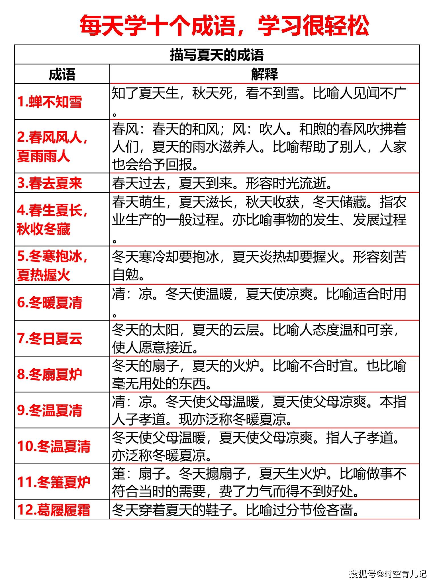 新澳天天开奖资料大全最新54期129期,确保成语解释落实的问题_铂金版11.773