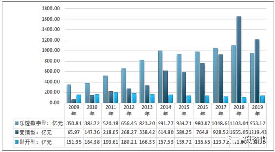 新澳门六开奖结果记录,全面分析数据执行_开发版57.515