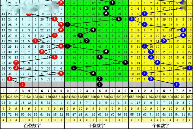 新澳内部资料精准一码波色表,实地执行考察数据_户外版25.282