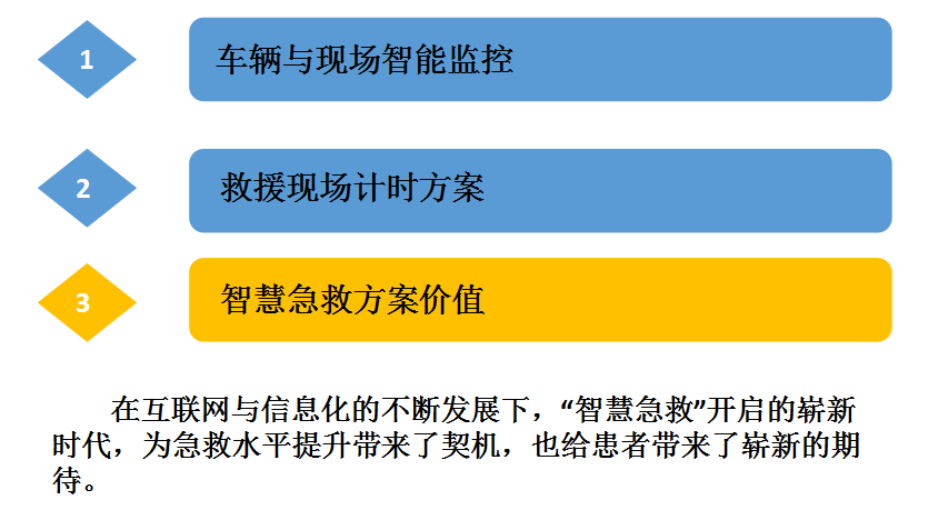 新澳精准资料免费提供4949期,适用设计解析策略_扩展版30.933