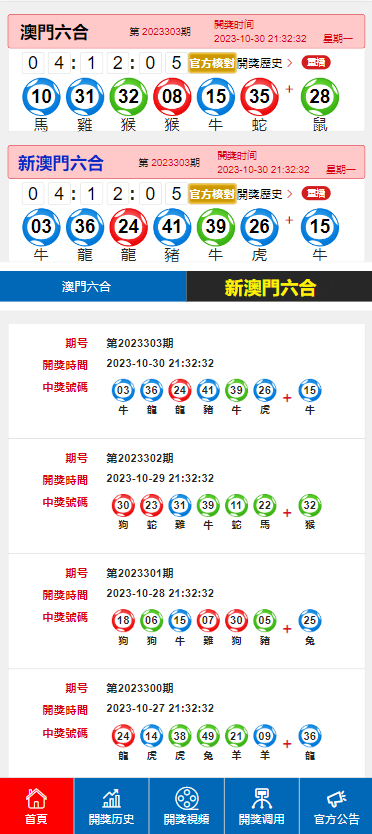 新澳门开奖号码2024年开奖结果,精准分析实施_V297.536