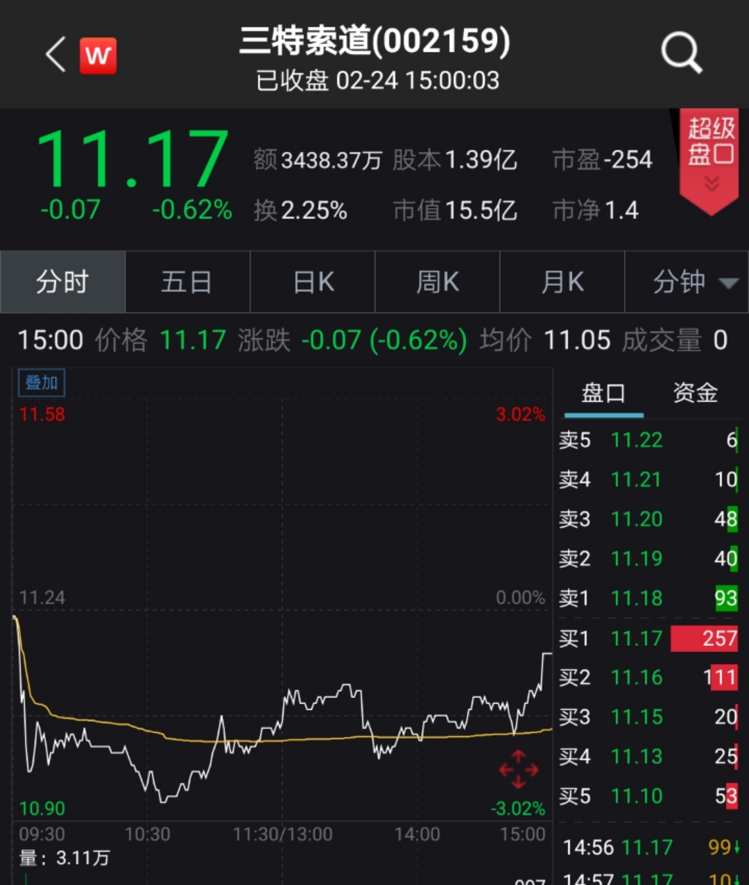 新澳门特马今晚开什么码,深层策略执行数据_XR134.351