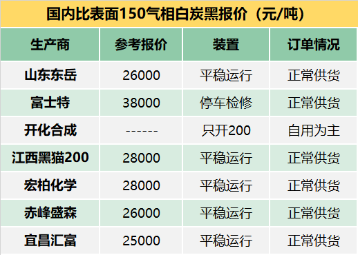 新奥六开奖号码记录,全面解析数据执行_理财版30.897