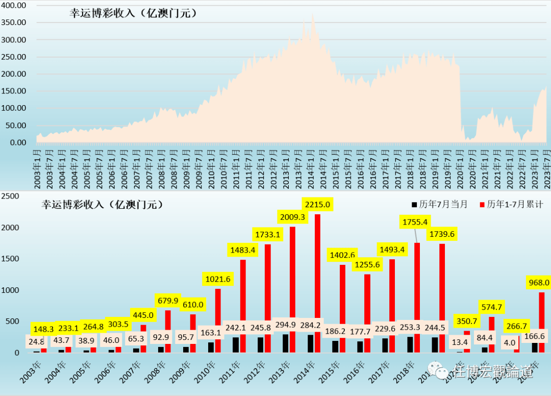 新澳门开奖结果2024,精细计划化执行_精英款58.355