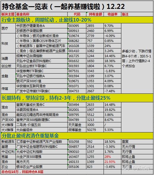 新澳门开奖号码2024年开奖记录查询,安全评估策略_Z34.31