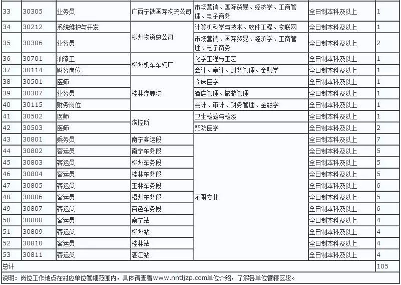 2023澳门天天开好彩大全,最新答案解释定义_KP70.996