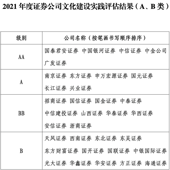 新澳精准资料免费提供,实践评估说明_Harmony款81.522