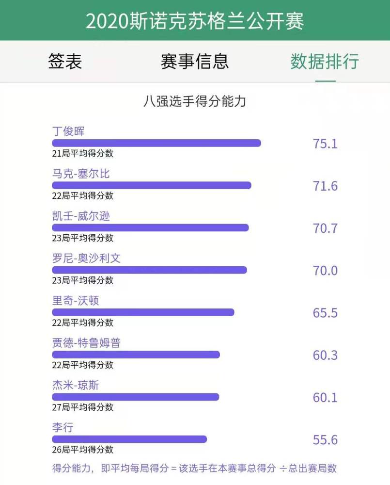 澳门特马今期开奖结果查询,数据资料解释落实_PalmOS76.972