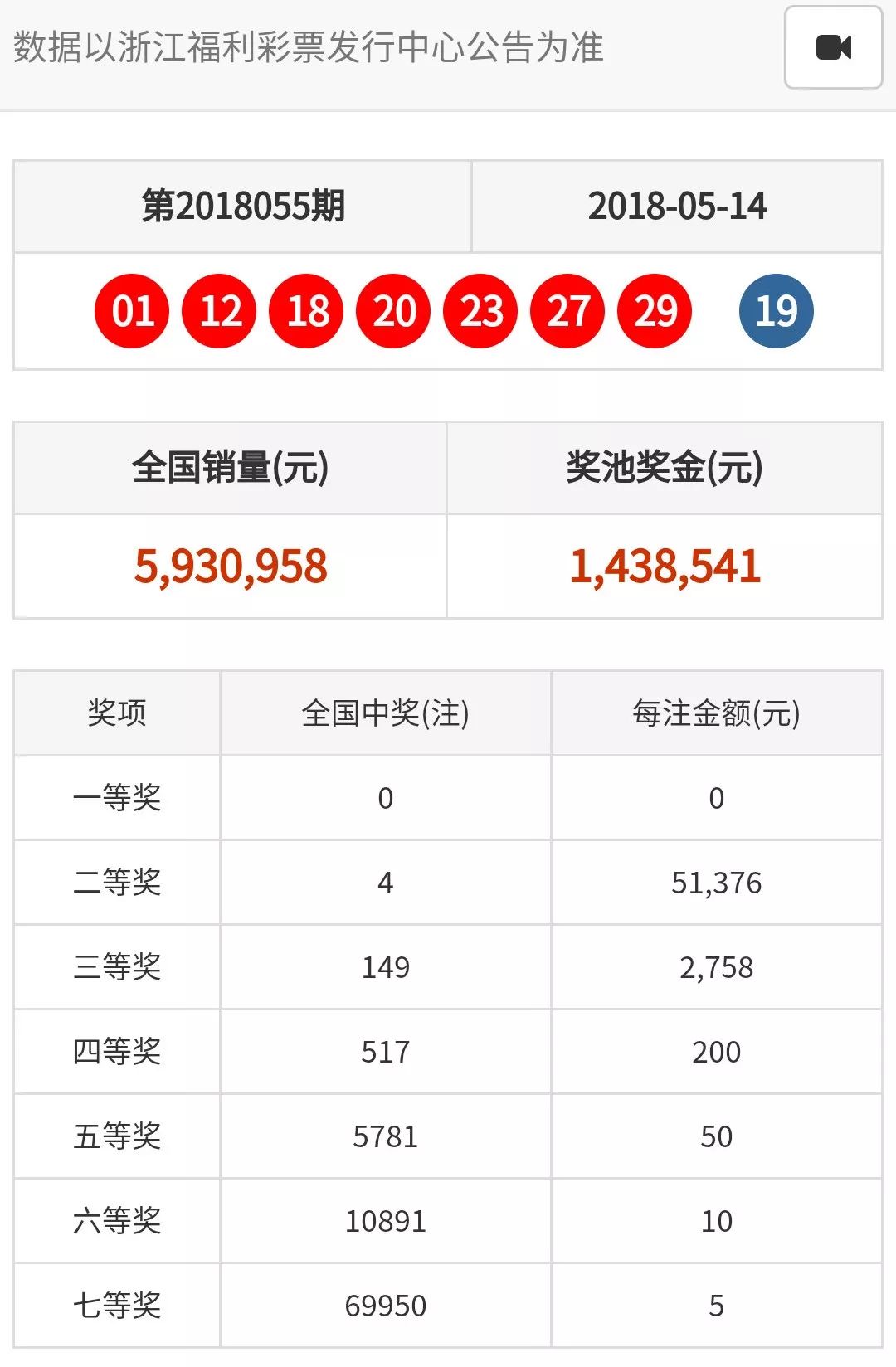 新澳门天天开彩二四六免费,数据分析驱动决策_T60.175