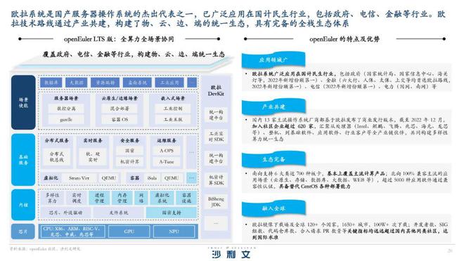 7777788888澳门开奖2023年一,可靠性操作方案_特别版19.193