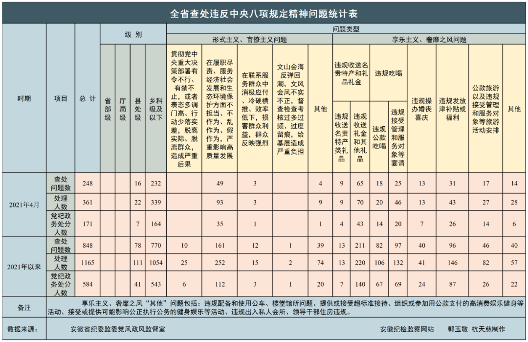 2024天天彩正版资料大全,统计研究解释定义_钱包版42.587