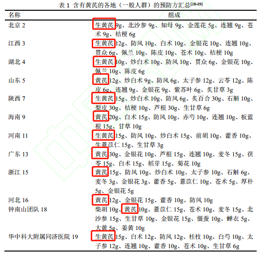 最准一码一肖100准澳门资料,科学化方案实施探讨_限量款64.644