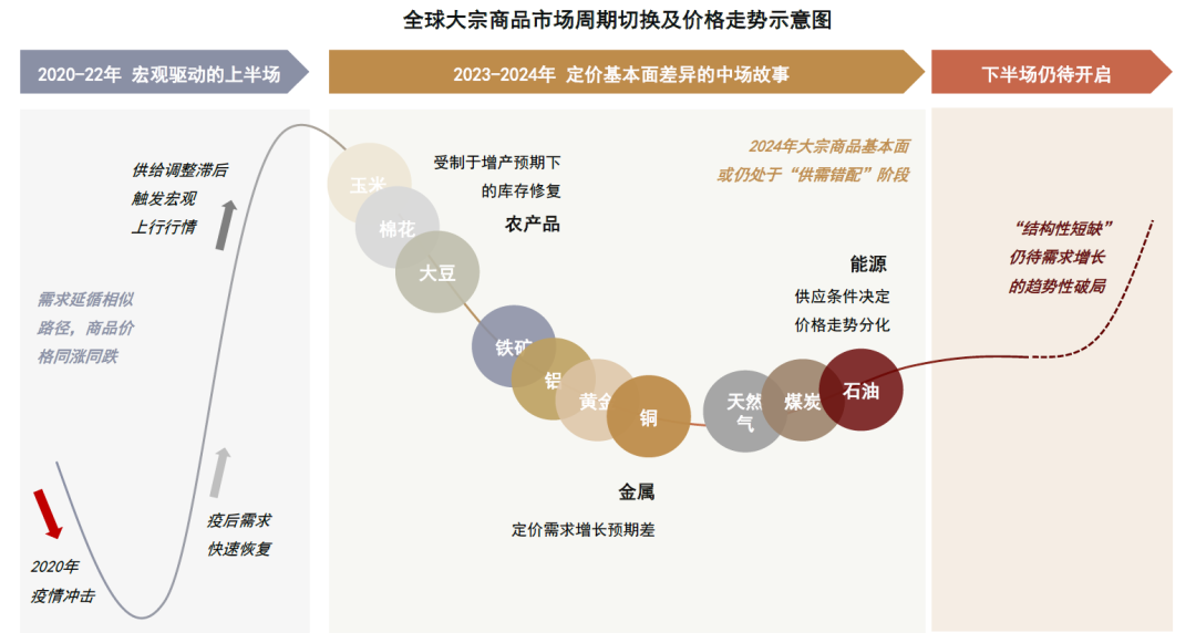 2024年香港正版资料免费大全精准,精细设计策略_进阶款44.369