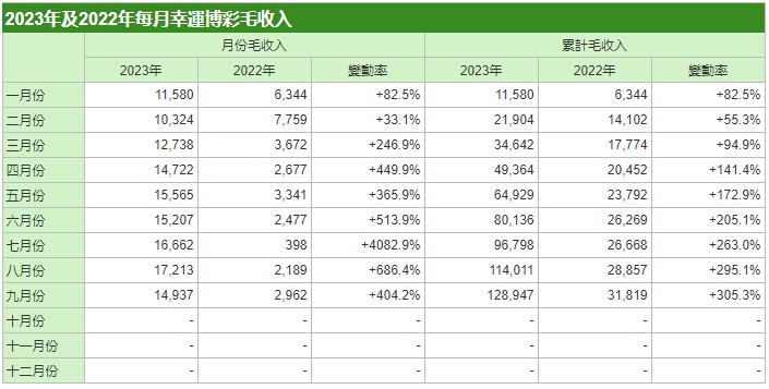 新澳精准资料免费提供生肖版,统计解答解析说明_Plus39.796