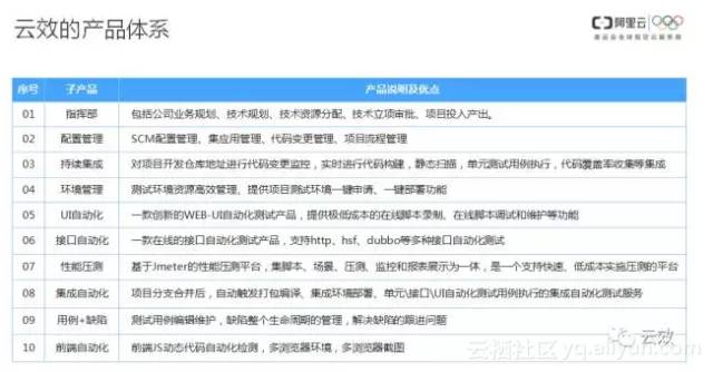 新澳门历史记录查询,传统解答解释落实_标准版32.626