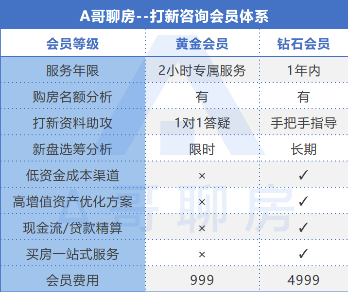 三肖必中三期必出资料,高速规划响应方案_Ultra66.545