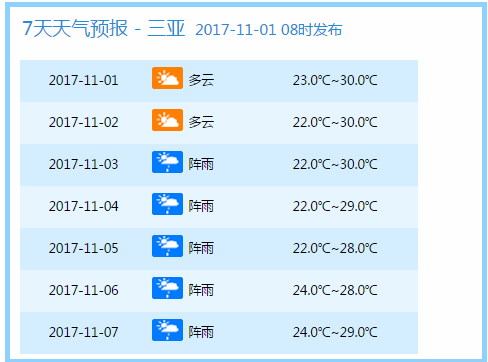 新澳今晚上9点30开奖结果,真实解析数据_试用版49.103