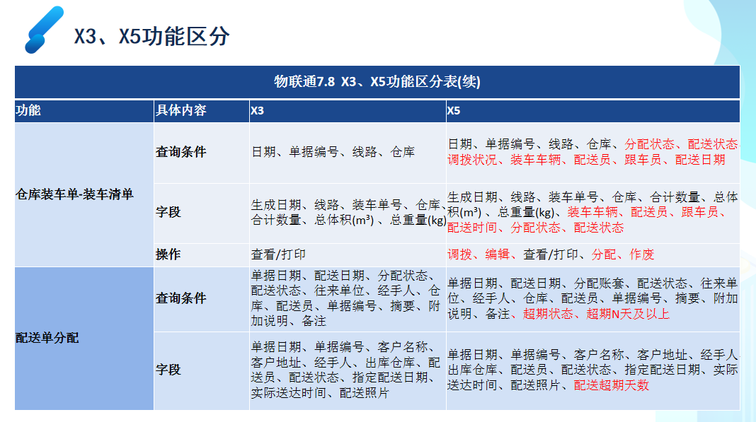 澳门三肖三码精准100%的背景和意义,最新正品解答定义_V版77.138