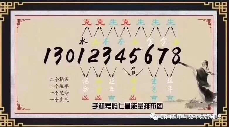 7777788888马会传真,实地验证策略数据_旗舰版64.830