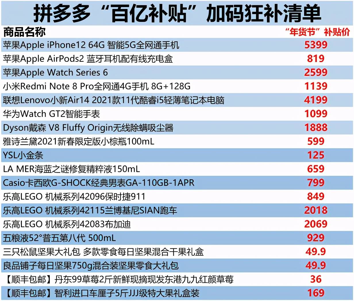 2024澳门天天开好彩大全2024,灵活性方案解析_云端版30.869