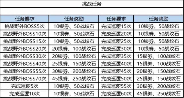 2024正版资料大全好彩网,现状评估解析说明_豪华款97.907