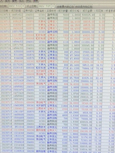 新奥彩资料免费提供,动态调整策略执行_2D56.413