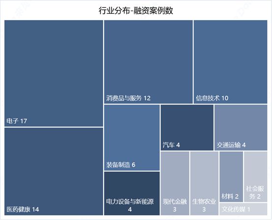 新奥最精准资料大全,深入数据应用执行_WP版82.28