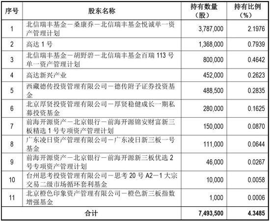 新澳好彩免费资料查询302期,效能解答解释落实_Pixel41.383