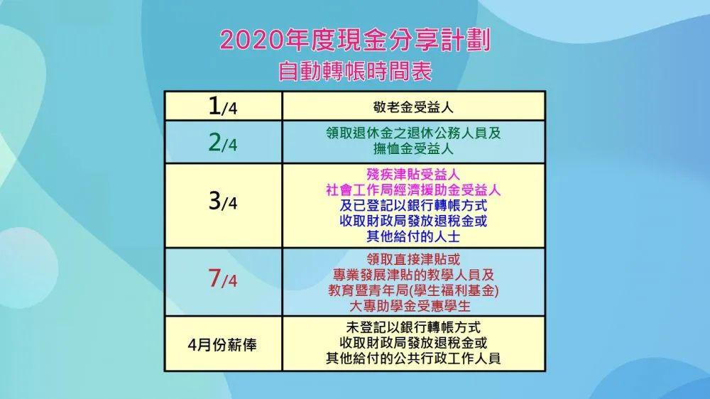 2024年澳门正版免费,数据支持计划设计_高级款50.356